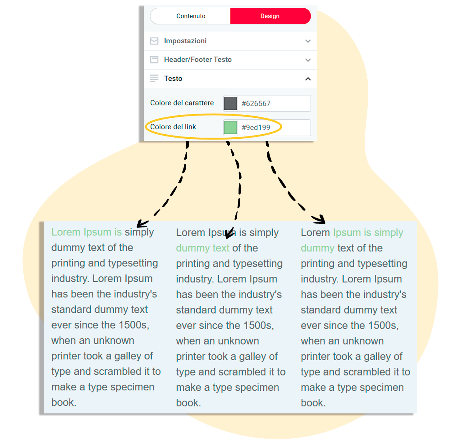 Un esempio da una newsletter rapidmail: i link sono visualizzati in verde